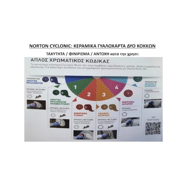 Multi-Air Cyclonic Ρολό Φύλλα 72 x 12m - Image 2
